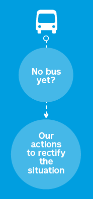 Free casino shuttle bus Free casino shuttle bus