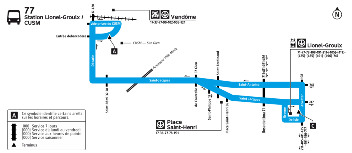 Trajet