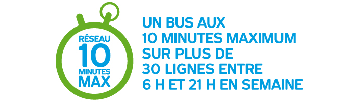 Un bus aux 10 minutes maximum sur plus de 30 lignes entre 6 h et 21 h en semaine