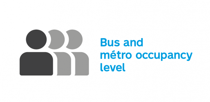 STM introduces occupancy levels for métro network customers