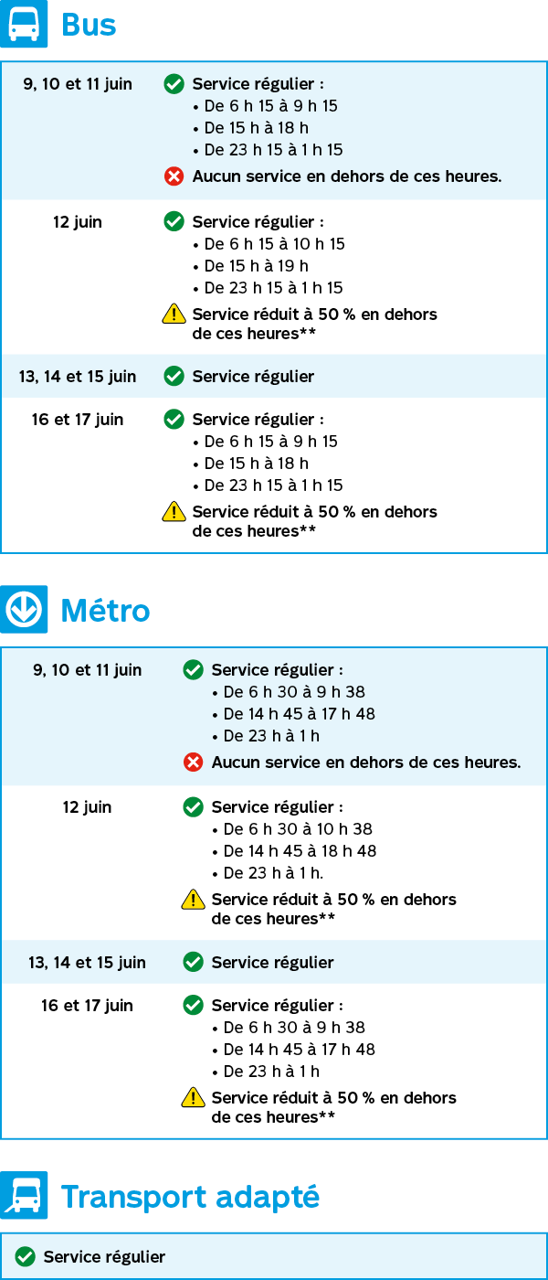 horaire