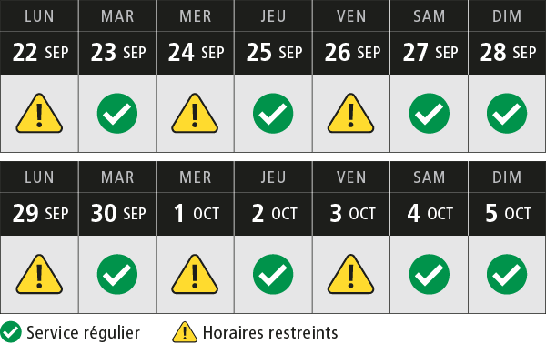 Calendriers des journées à horaires restreints bus et métro : lundi 22 septembre, mercredi 24 septembre, vendredi 26 septembre, lundi 29 septembre, mercredi 1er octobre et vendredi 3 octobre. 