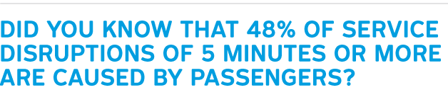 did you know that 48% of service disruptions of 5 minutes or more are caused by passengers?