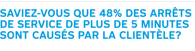 saviez-vous que 48% des arrêts de service de plus de 5 minutes sont causés par la clientèle?