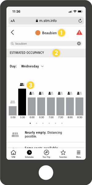 Bus occupancy level