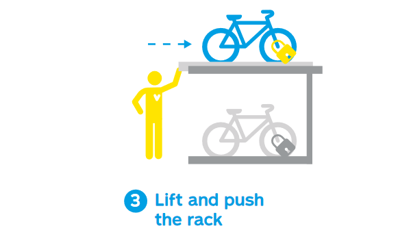 Step 3 : Lift and push the rack