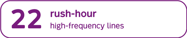 22 rush-hour high-frequency lines