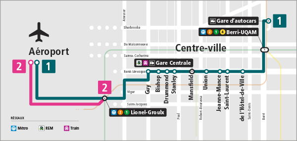 Plan des trajets 1 et 2 pour la ligne 747.