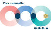 Occasionnelle card