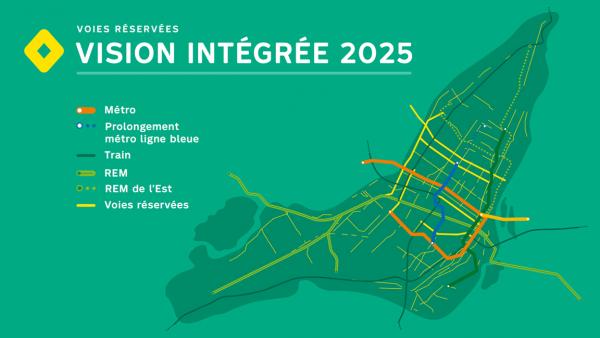 Carte de la vision intégré des voies réservées à Montréal. Présente les croisements avec les autres modes de transports. 
