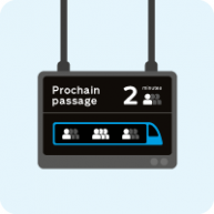 Métro occupancy level