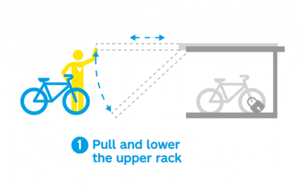 Step 1: Pull and lower the upper rack