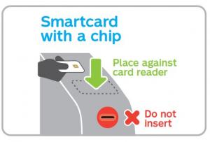 Smartcard with a chip: place against card reader. Do not insert.