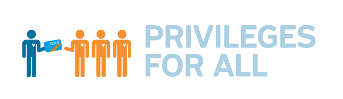 privileges for all