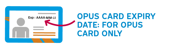 OPUS card expiry date: for OPUS card only.