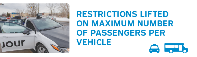 Restrictions lifted on maximum number of passengers per vehicle