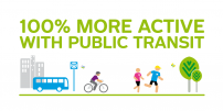 Semaines de la mobilité: STM highlights health benefits of public transit