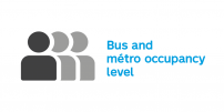 STM introduces occupancy levels for métro network customers