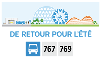 De retour pour l'été!